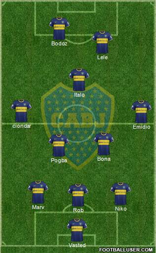 Boca Juniors Formation 2015