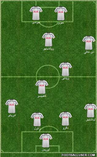 Tottenham Hotspur Formation 2015