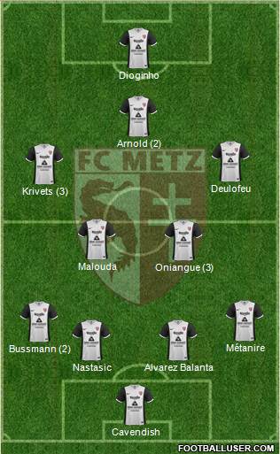 Football Club de Metz Formation 2015