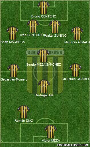 Almirante Brown Formation 2015