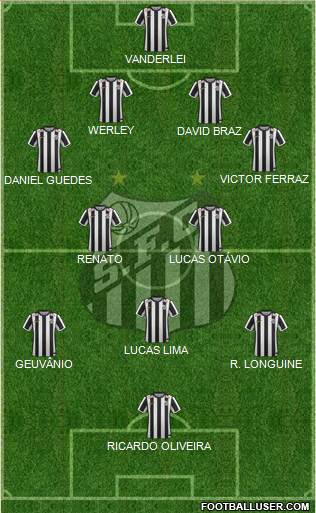 Santos FC Formation 2015