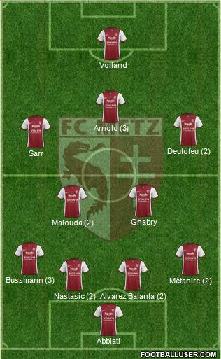 Football Club de Metz Formation 2015