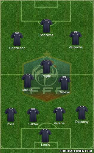 France Formation 2015