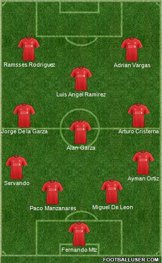 Liverpool Formation 2015