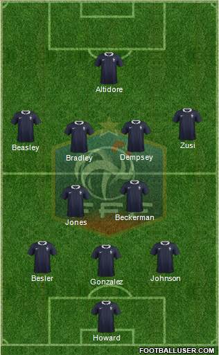 France Formation 2015