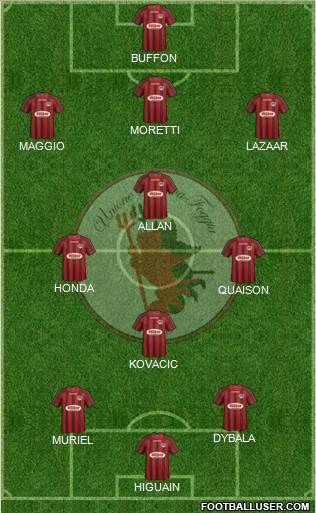 Foggia Formation 2015