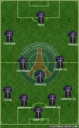 Paris Saint-Germain Formation 2015