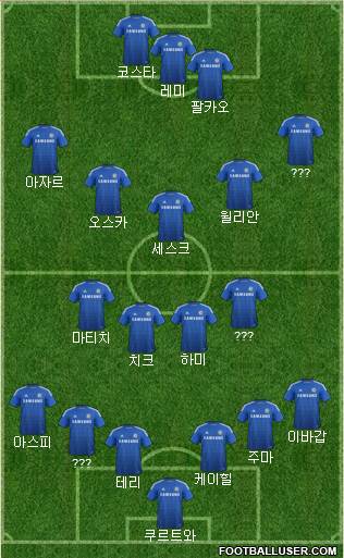 Chelsea Formation 2015