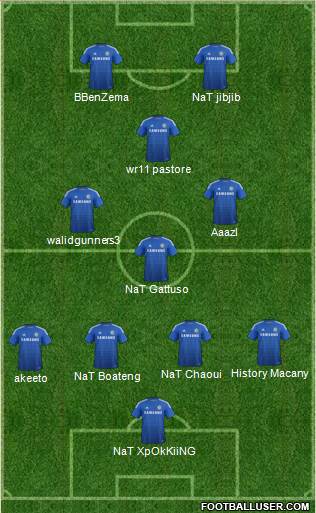 Chelsea Formation 2015