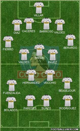 CSD Colo Colo Formation 2015
