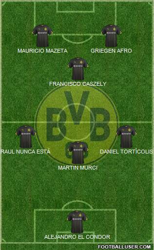 Borussia Dortmund Formation 2015