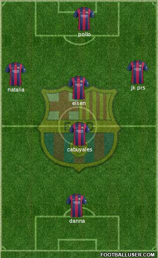 F.C. Barcelona Formation 2015