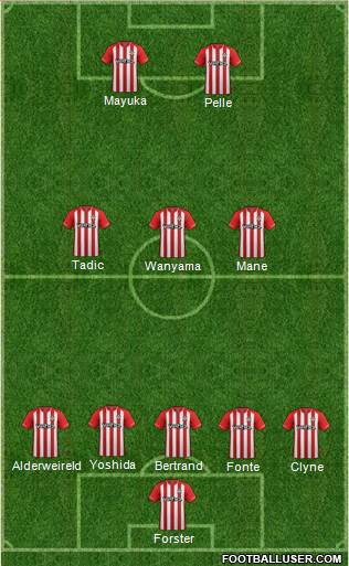 Southampton Formation 2015
