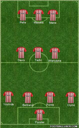 Southampton Formation 2015