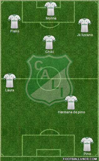 AC Deportivo Cali Formation 2015