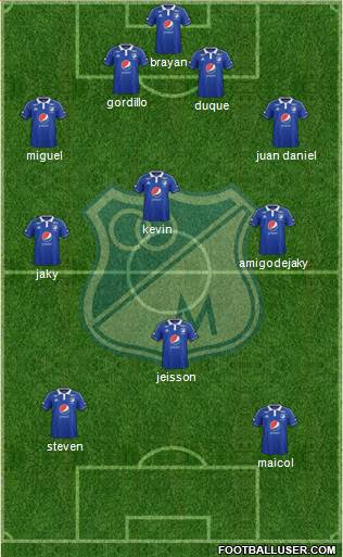 CD Los Millonarios Formation 2015