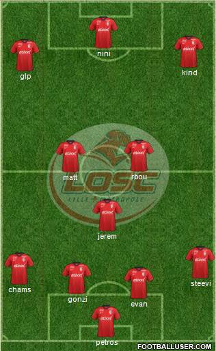 LOSC Lille Métropole Formation 2015