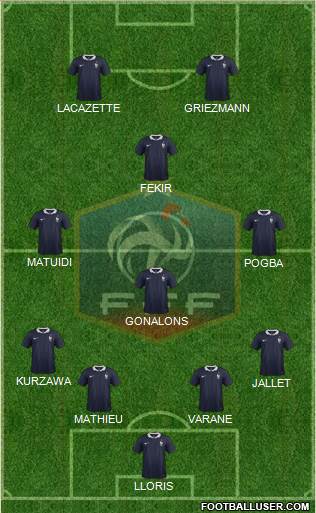 France Formation 2015