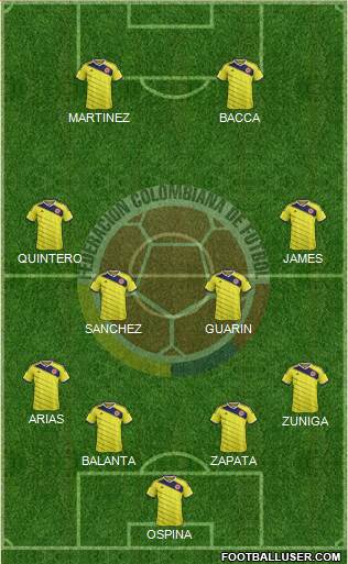 Colombia Formation 2015