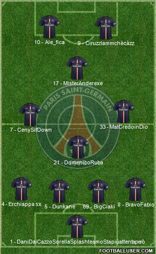 Paris Saint-Germain Formation 2015