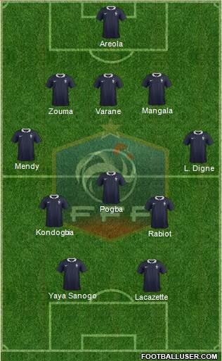 France Formation 2015