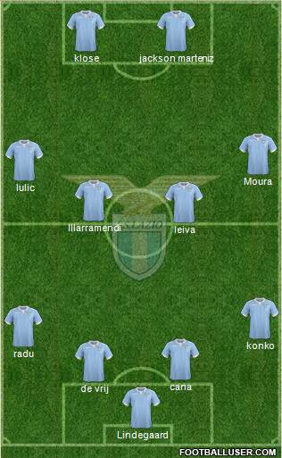 S.S. Lazio Formation 2015