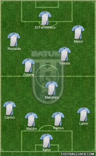 Dinamo Batumi Formation 2015