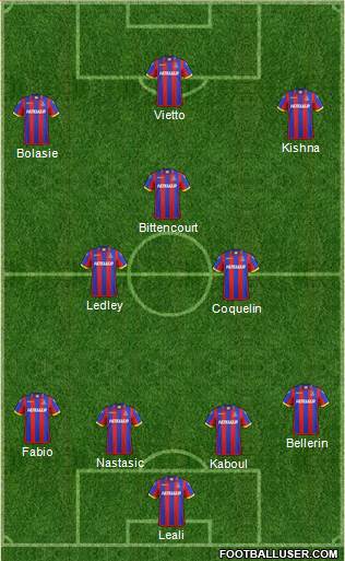 Crystal Palace Formation 2015