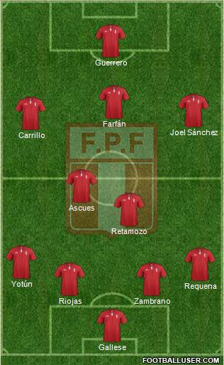 Peru Formation 2015