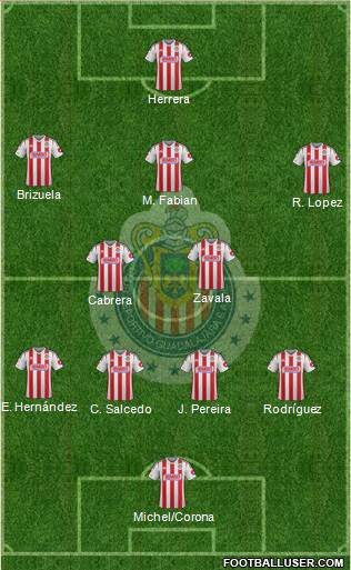 Club Guadalajara Formation 2015