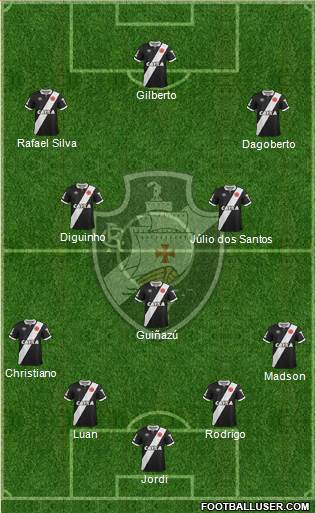 CR Vasco da Gama Formation 2015