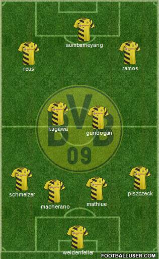 Borussia Dortmund Formation 2015