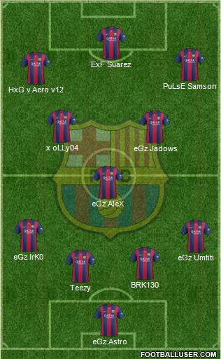 F.C. Barcelona Formation 2015