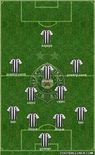 FK Partizan Beograd Formation 2015