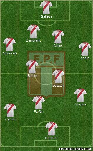 Peru Formation 2015