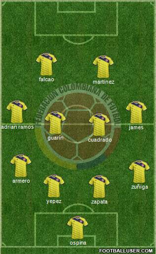 Colombia Formation 2015