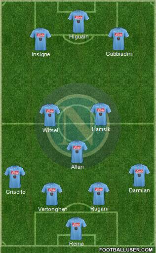 Napoli Formation 2015