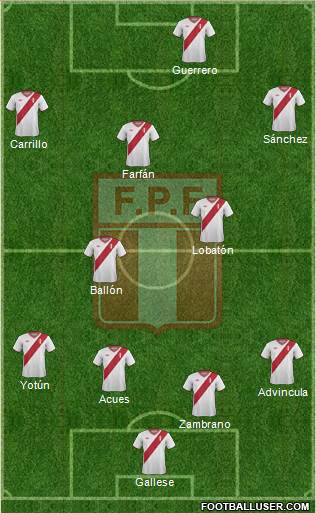 Peru Formation 2015
