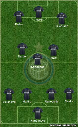 F.C. Internazionale Formation 2015