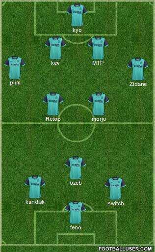 Blackburn Rovers Formation 2015