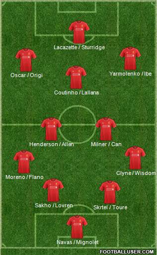 Liverpool Formation 2015