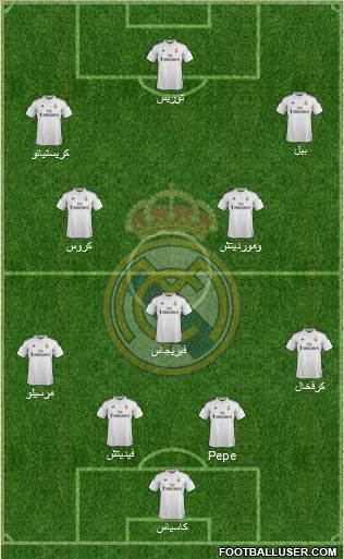Real Madrid C.F. Formation 2015