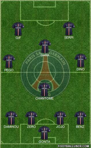 Paris Saint-Germain Formation 2015