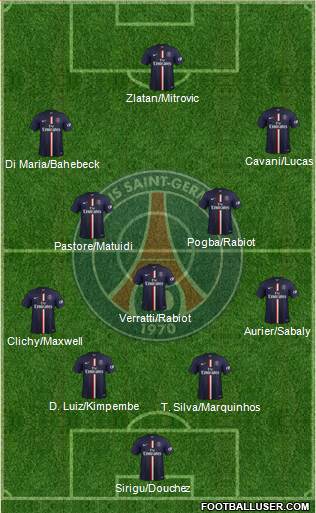 Paris Saint-Germain Formation 2015