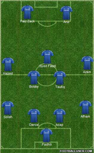 Chelsea Formation 2015