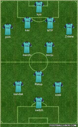 Blackburn Rovers Formation 2015