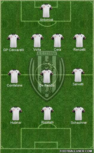 Cesena Formation 2015
