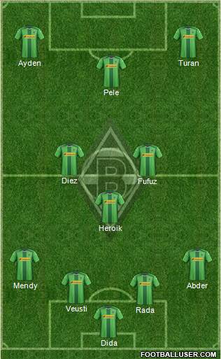 Borussia Mönchengladbach Formation 2015