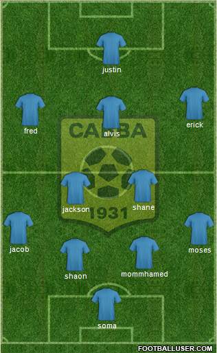 Chabab Ahly Bordj Bou Arréridj Formation 2015