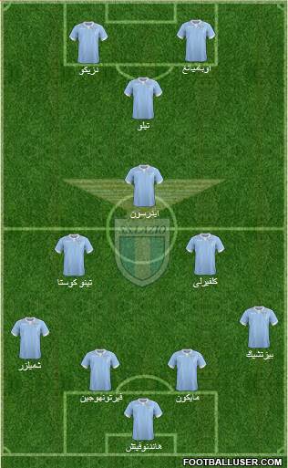 S.S. Lazio Formation 2015